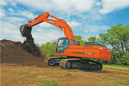 Гусеничные экскаваторы Doosan DX420LC